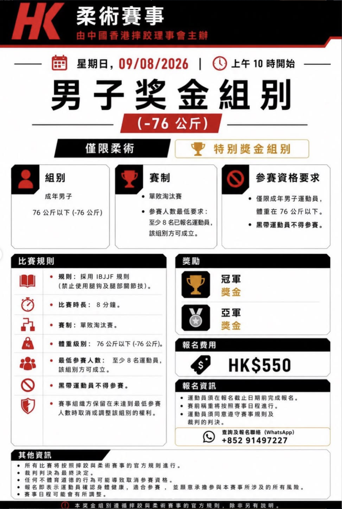 HK Grappling Event – Men’s Prize Division (-76 kg)